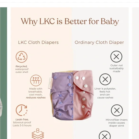 Awarded 🏆 Organic Cloth Diaper NWOT - Picture 10 of 10